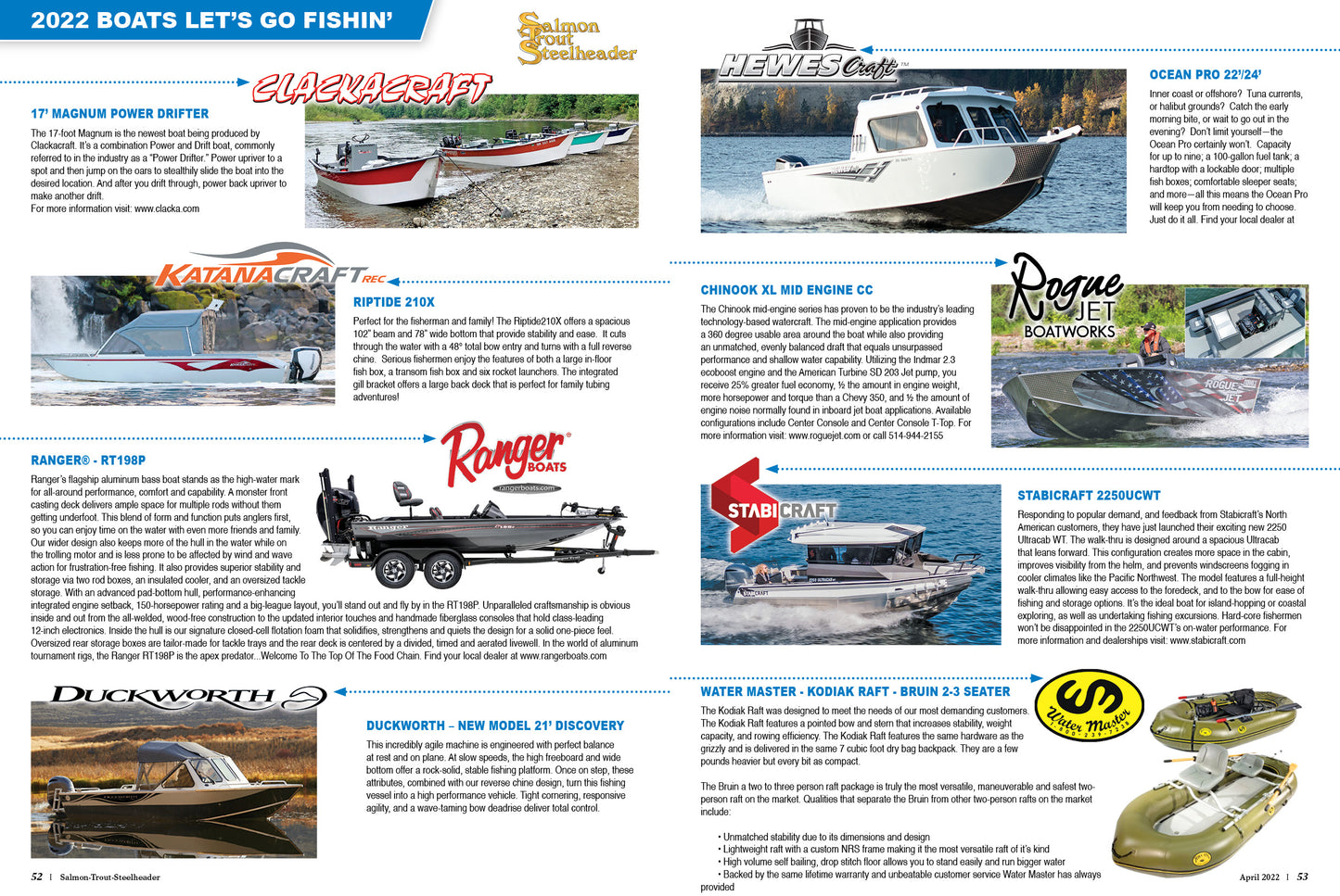 2024 STS Boat Reviews